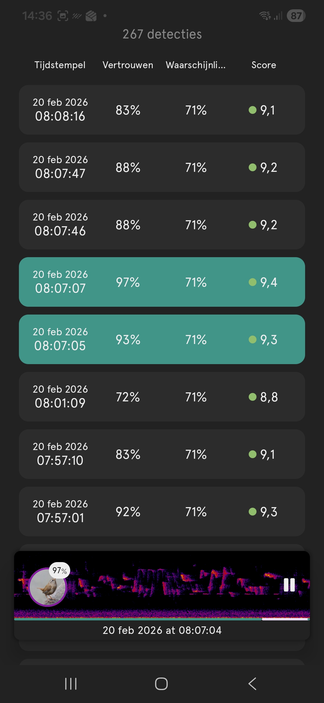 PUC app Winterkoning detecties